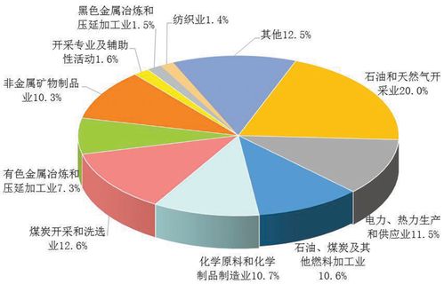 融合創新 新疆干細胞技術與區域發展新篇章